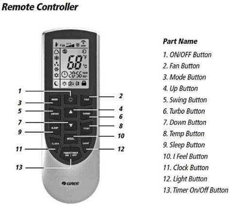 23 SEER Single Zone GHH, GXH. . Airtemp mini split remote control manual